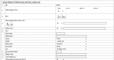 e parivar register hp|Common online services of E.